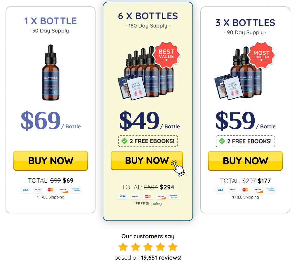 Prostadine-prostate-health-Pricing